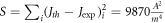$S=\displaystyle {\sum }_{i}{\left({J}_{th}-{J}_{\exp }\right)}_{i}^{2}=9870\tfrac{{A}^{2}}{{m}^{4}}$