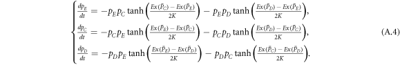 Equation (A.4)