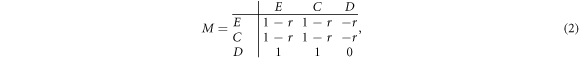 Equation (2)