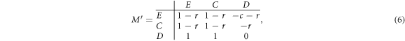 Equation (6)