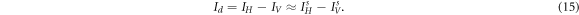 Equation (15)