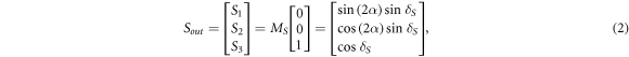Equation (2)