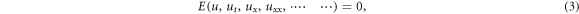Equation (3)