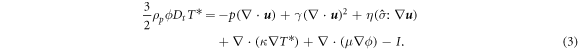Equation (3)