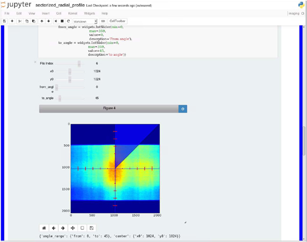 Neutron imaging analysis using jupyter Python notebook - IOPscience