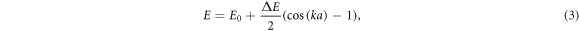 Equation (3)