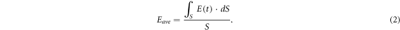 Equation (2)