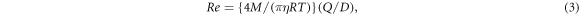 Equation (3)
