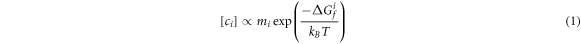 Equation (1)