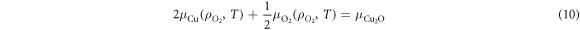 Equation (10)