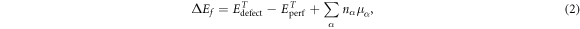 Equation (2)