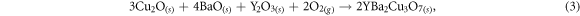 Equation (3)