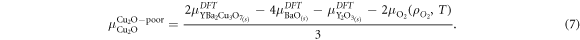Equation (7)