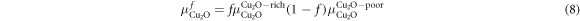 Equation (8)