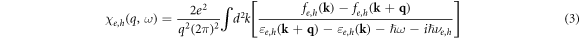 Equation (3)