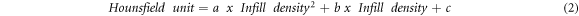 Equation (2)