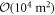 ${ \mathcal O }({10}^{4}\,{{\rm{m}}}^{2})$