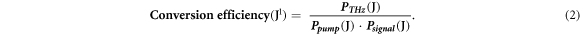 Equation (2)