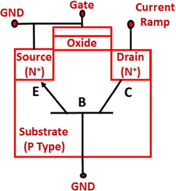 Bipolar effects in snapback mechanism in advanced nFET transistors under high current stress