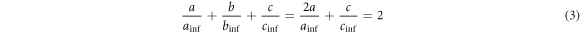 Equation (3)
