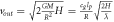 ${v}_{{out}}=\sqrt{2\tfrac{{GM}}{{R}^{2}}H}=\tfrac{{c}_{g}{l}_{p}}{R}\sqrt{\tfrac{2H}{\bar{\lambda }}}$