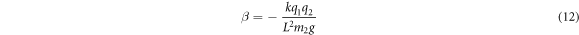 Equation (12)