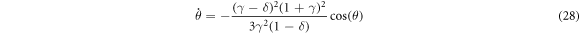 Equation (28)
