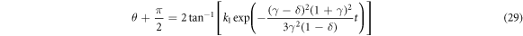 Equation (29)