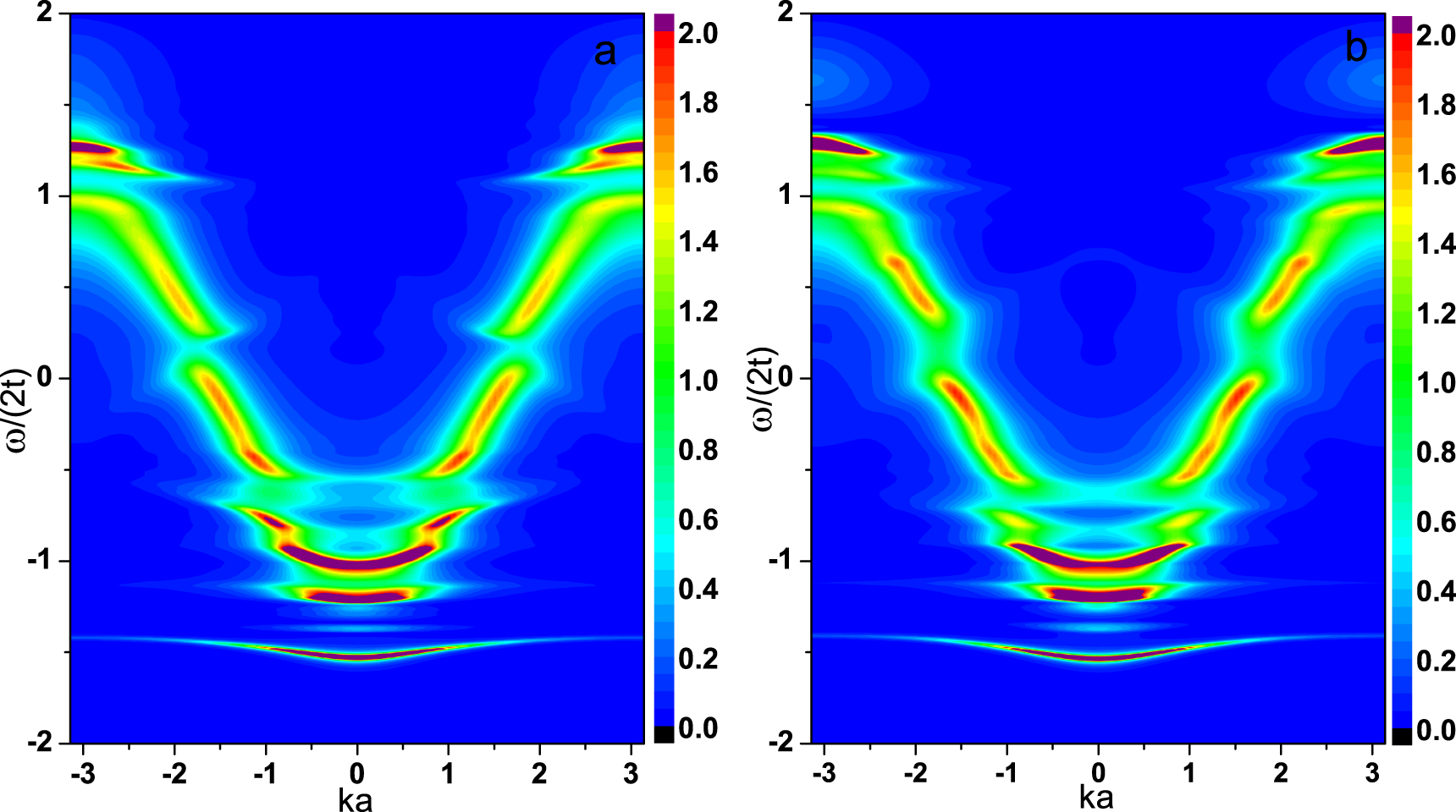 Adiabatic theory of the polaron spectral function - IOPscience