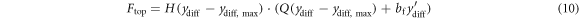 Equation (10)