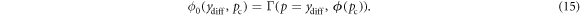 Equation (15)