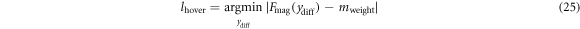 Equation (25)