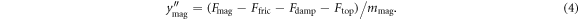 Equation (4)