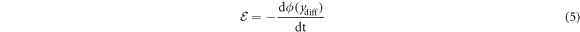 Equation (5)