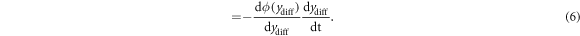 Equation (6)