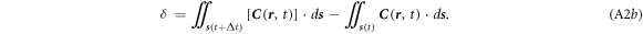 Equation (A2b
)