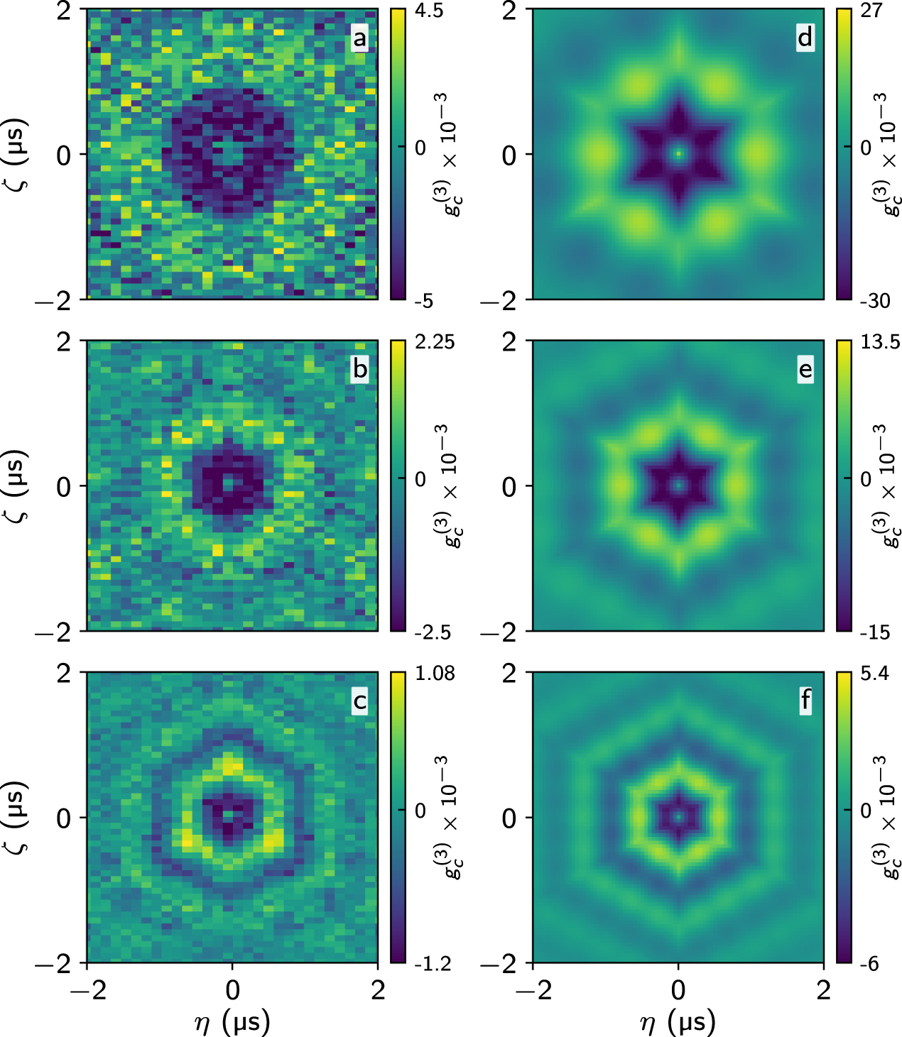 Quantum optics with Rydberg superatoms - IOPscience