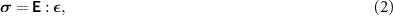 Equation (2)