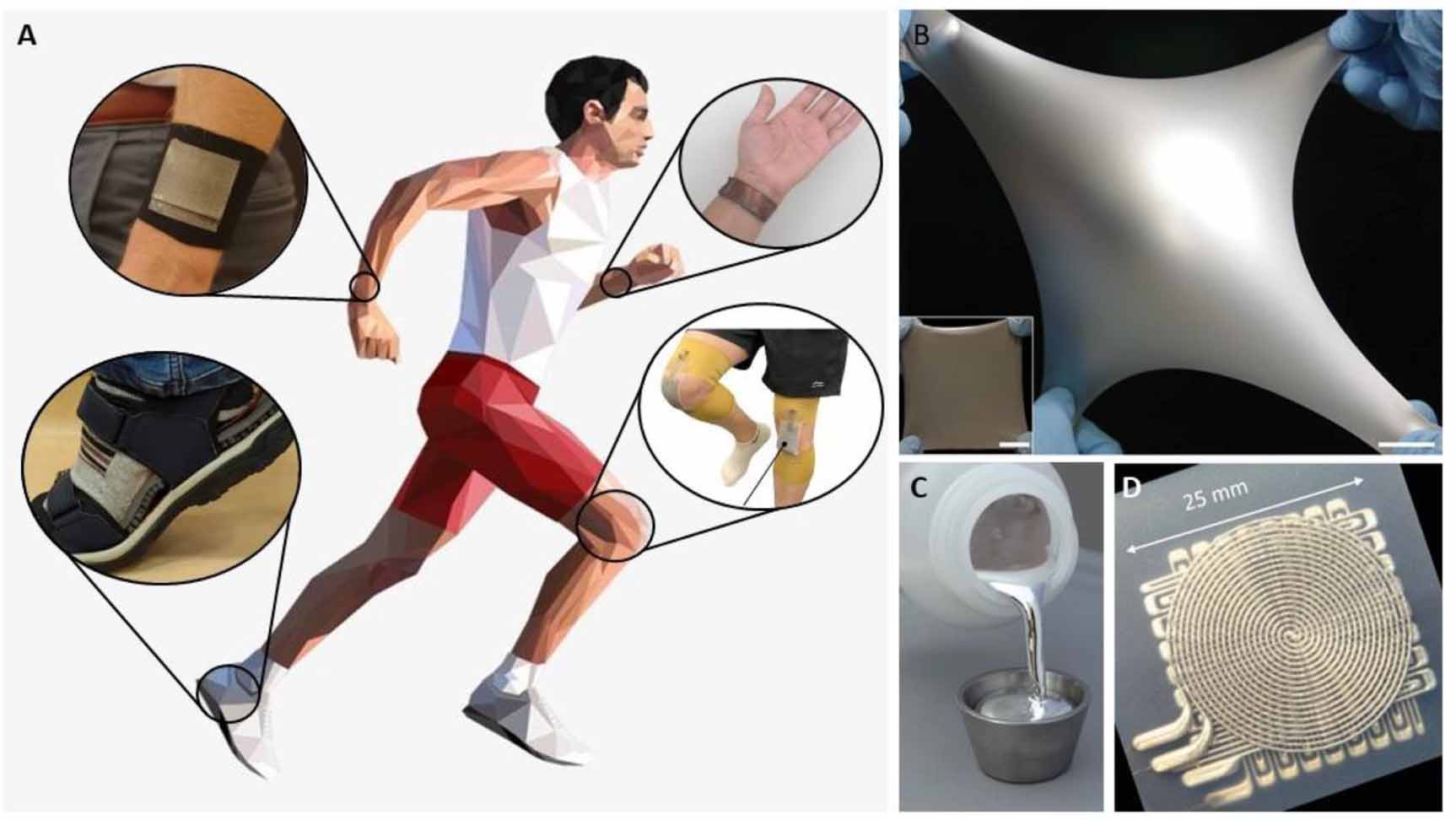 Liquid metal architectures for soft and wearable energy harvesting ...