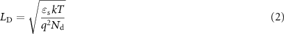 Equation (2)