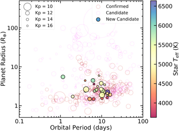 Figure 1. Refer to the following caption and surrounding text.