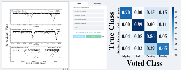 Figure 1. Refer to the following caption and surrounding text.