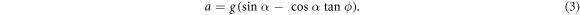 Equation (3)