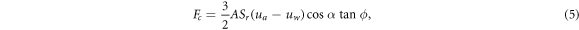 Equation (5)