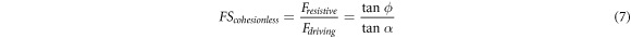 Equation (7)