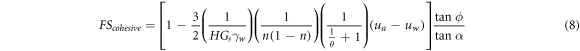 Equation (8)