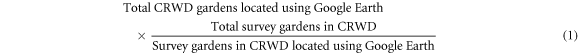 Equation (1)