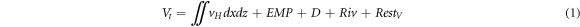 Equation (1)