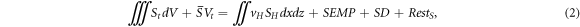 Equation (2)