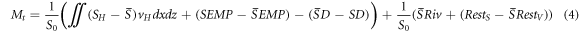 Equation (4)